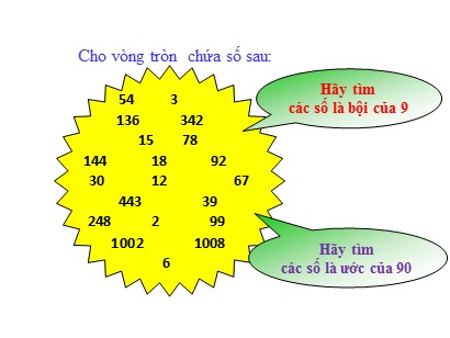 Bài giảng môn Toán Lớp 6 (Cánh diều) - Chuyên đề 1: Số tự nhiên - Tiết 16: Quan hệ chia hết. Tính chất chia hết (Tiếp)