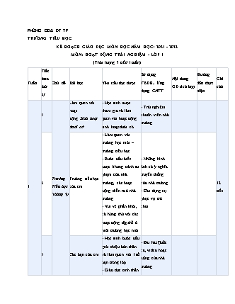 Kế hoạch giáo dục môn Hoạt động trải nghiệm Lớp 1 (Cánh diều) - Năm học 2021-2022