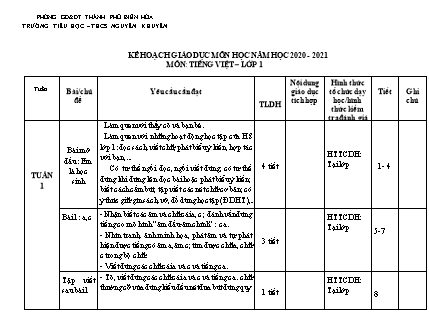 Kế hoạch giáo dục môn Tiếng Việt Lớp 1 (Cánh diều) - Năm học 2020-2021