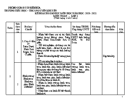 Kế hoạch giáo dục môn Toán học Lớp 1 (Cánh diều) - Năm học 2020-2021