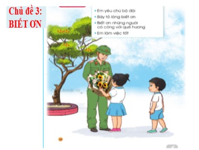 Bài giảng Hoạt động trải nghiệm 1 (Cánh diều) - Chủ đề 4: Biết ơn - Bài 15: Biết ơn những người có công với quê hương