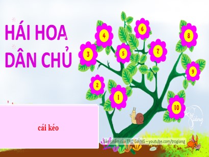 Bài giảng Tiếng Việt 1 (Cánh diều) - Tuần 21 - Bài 70: au-âu