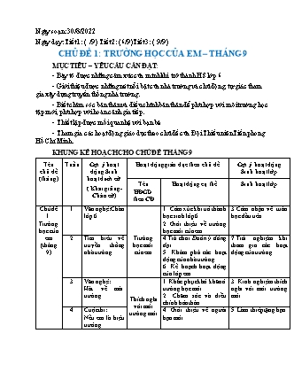 Giáo án Hoạt động trải nghiệm, hướng nghiệp 6 (Cánh diều) - Chương trình cả năm