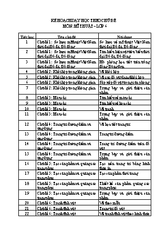 Giáo án Mĩ thuật 6 - Chương trình cả năm