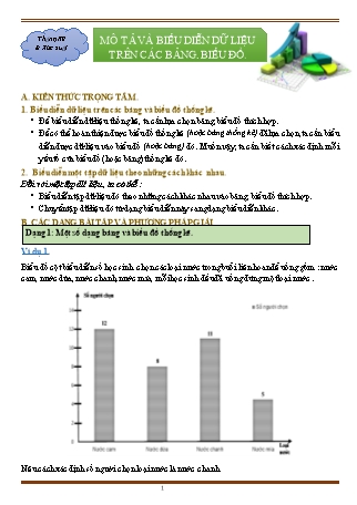 Giáo án ôn tập Toán 8 (Cánh diều) - Chương 6, Bài 2: Mô tả và biểu diễn dữ liệu trên các bảng, biểu đồ