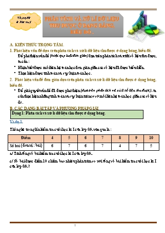 Giáo án ôn tập Toán 8 (Cánh diều) - Chương 6, Bài 3: Phân tích và xử lí dữ liệu thu được ở dạng bảng, biểu đồ