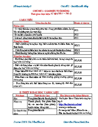 Kế hoạch bài dạy Âm nhạc Lớp 8 (Cánh diều) - Chủ đề 1: Giai điệu tuổi hồng - Phạm Hoài Lâm